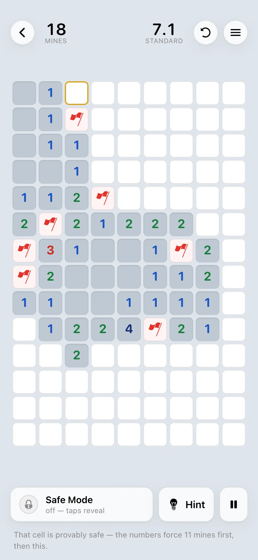 Minesweeper: a nine-by-fourteen board half cleared, six flags placed, the next provably safe cell lit by a hint